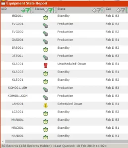 Equipmenttracking